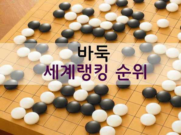 바둑 세계랭킹 순위